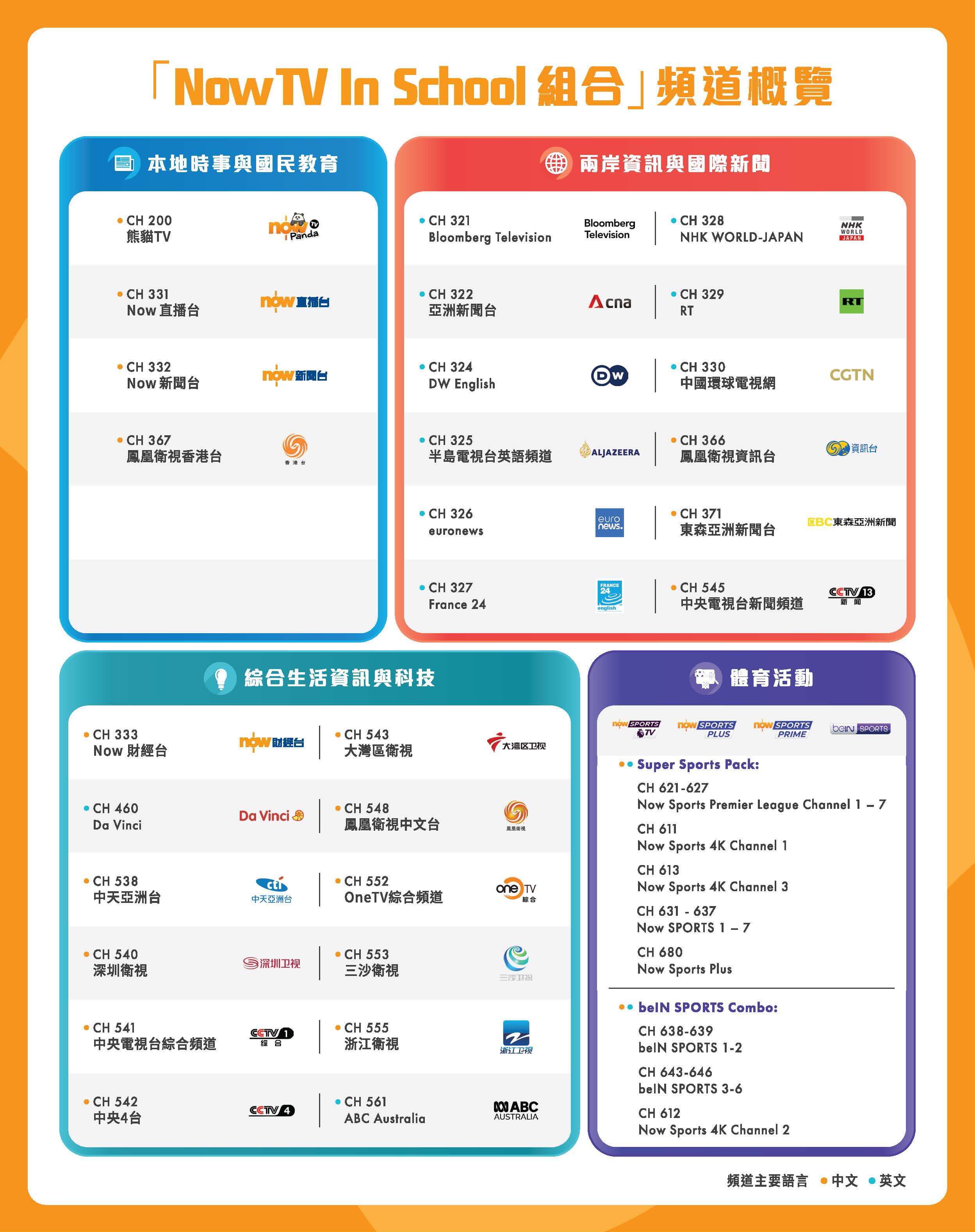 Now TV In School 組合 頻道概覽 本地時事與國民教育 兩岸資訊與國際新聞 綜合生活資訊與科技 體育活動